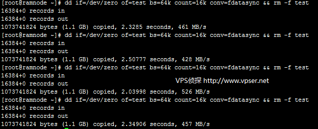 ramnode-dd-test20140117